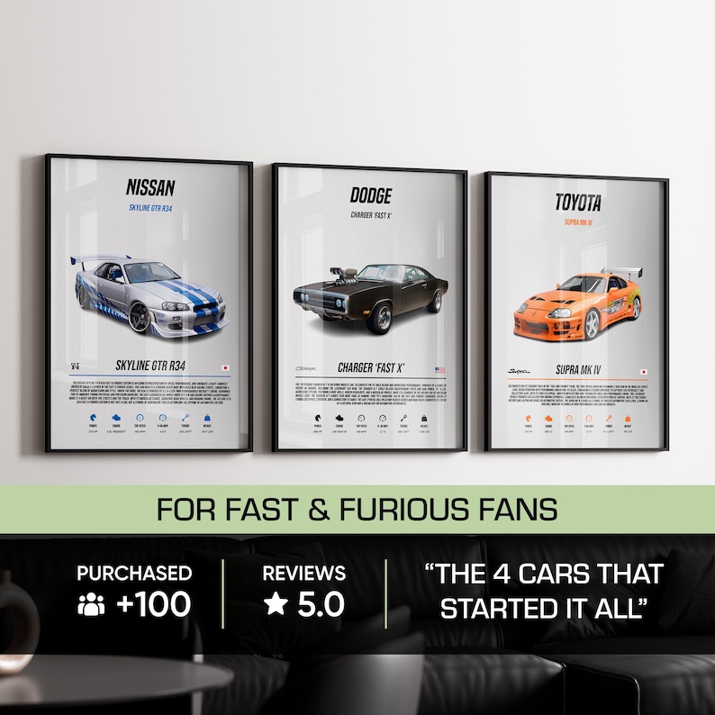 Fast & Furious bilposterpaket: Bilväggkonst (digitala tryck) bild 1