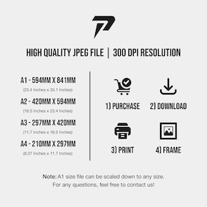May include: A graphic showing the different sizes of printable files available for purchase, download, printing, and framing. The sizes are listed in millimeters and inches. The graphic includes icons for purchase, download, print, and frame.