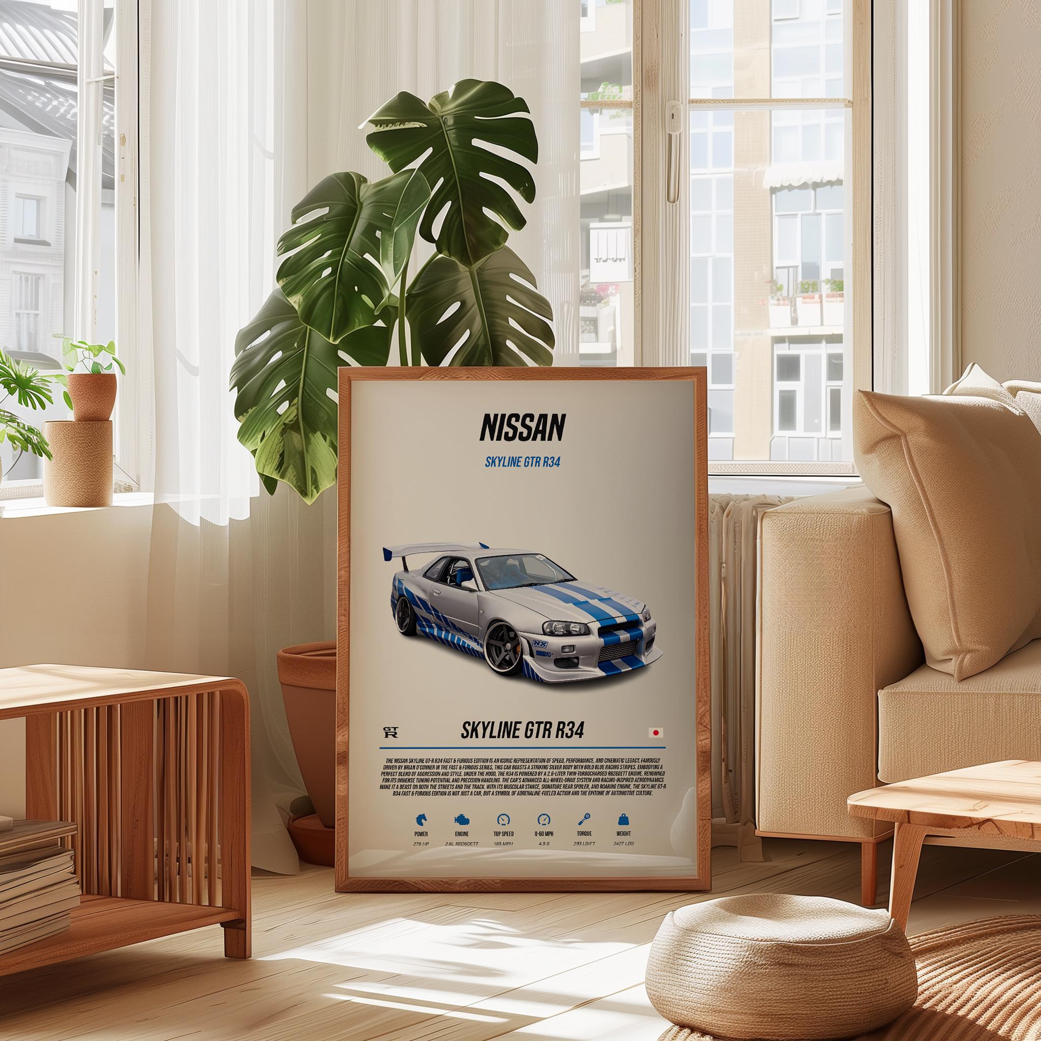 Nissan Skyline GTR R34 Poster: Fast & Furious Automotive Art