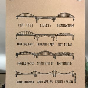 City of Bridges Print Pittsburgh Bridges Screenprint - free shipping