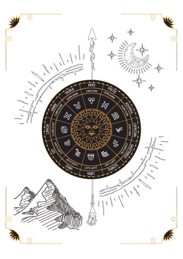 Horoscope Mystery Zodiac Map and Compass - Etsy