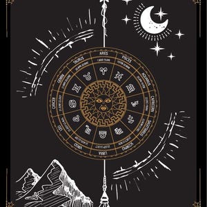 Horoskop Mystery Sternzeichen Karte und Kompass