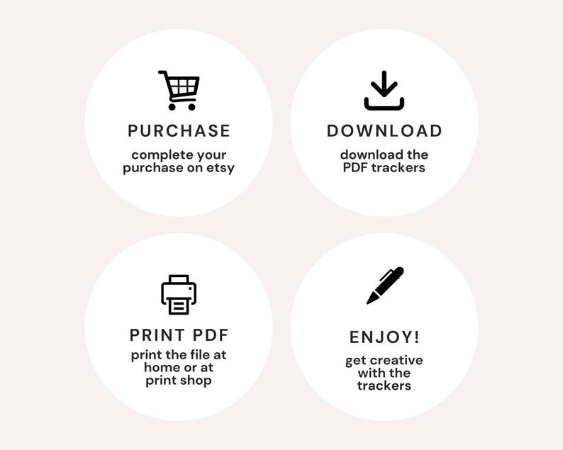 Puede incluir: Un gr&aacute;fico con cuatro pasos para comprar y usar rastreadores PDF. Los pasos son: &iexcl;Comprar, Descargar, Imprimir PDF y Disfrutar! Cada paso est&aacute; en un c&iacute;rculo blanco con un icono negro y texto sobre un fondo rosa claro.