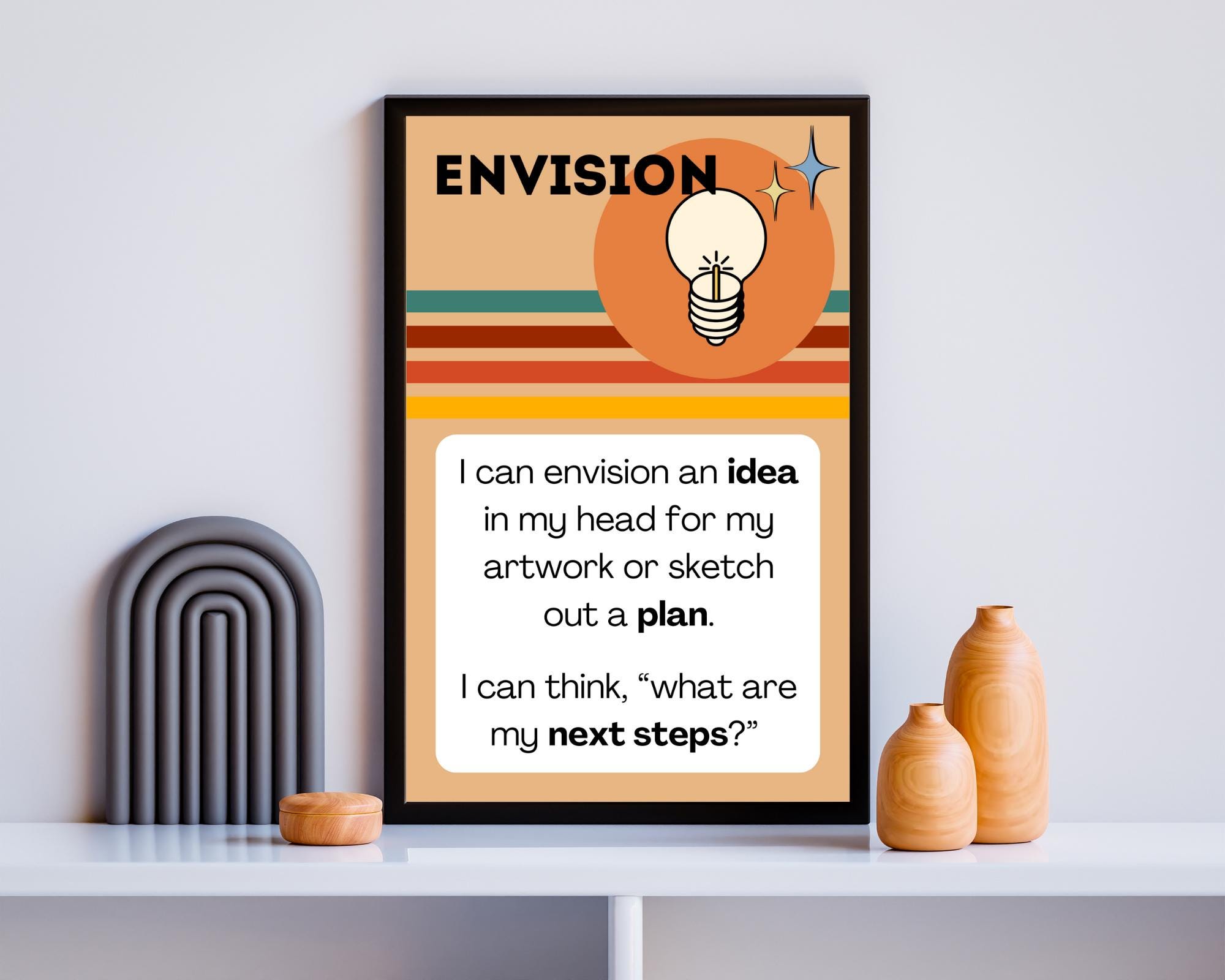 Studio Habits of Mind Poster Set - Etsy