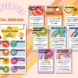 Studio Habits of Mind Poster Set