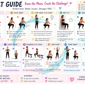 Könnte beinhalten: Farbenfrohe Infografik "Squat Guide" mit Illustrationen verschiedener Kniebeugen-Übungen. Der Leitfaden enthält Anweisungen für reguläre, Puls-, Langsame, Wand-Kniebeugen und andere Varianten, mit Text, der die richtige Form und Ergebnisse hervorhebt.