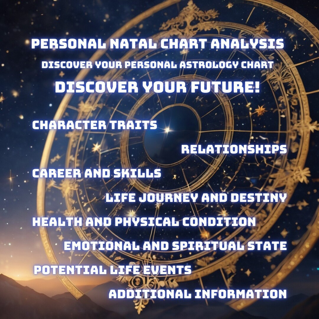 Birth Chart Reading, In-depth Birth Chart, Detailed 12-month Forecast ...