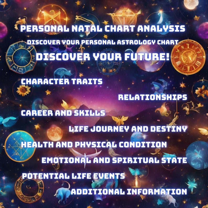Birth Chart Reading, In-depth Birth Chart, Detailed 12-month Forecast ...