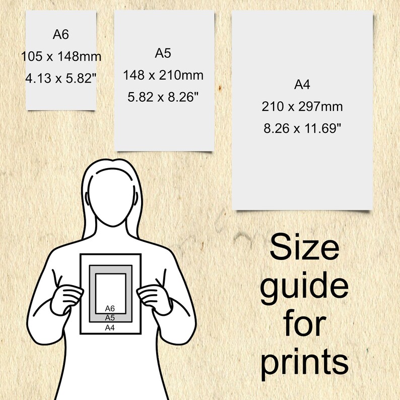 Size guide for art prints showing A6, A5 and A4 sizes.