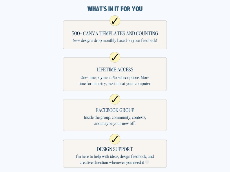 Puede incluir: Una infograf&iacute;a vertical titulada WHAT'S IN IT FOR YOU que presenta cuatro rect&aacute;ngulos de color beige con marcas de verificaci&oacute;n negras. El texto enumera 500+ CANVA TEMPLATES AND COUNTING, LIFETIME ACCESS, FACEBOOK GROUP y DESIGN SUPPORT.