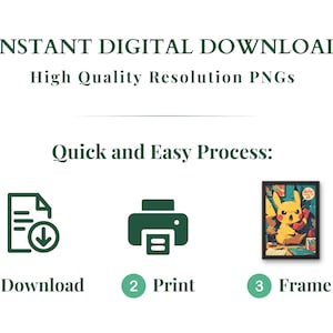 Puede incluir: Un gr&aacute;fico que muestra los pasos para descargar, imprimir y enmarcar una imagen digital. Los pasos se ilustran con iconos de un documento con una flecha de descarga, una impresora y un marco de imagen. El texto "INSTANT DIGITAL DOWNLOAD" est&aacute; en la parte superior del gr&aacute;fico, y el texto "Quick and Easy Process" est&aacute; debajo de los iconos.