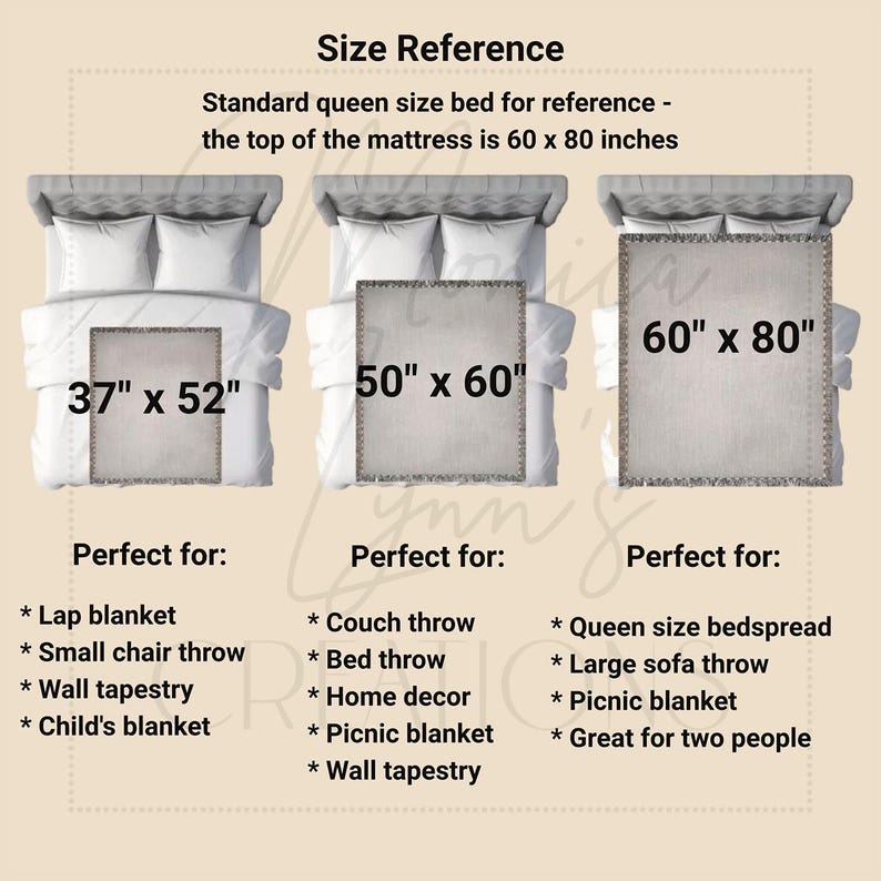 May include: Image showing three blankets of different sizes on beds. The sizes are 37" x 52", 50" x 60", and 60" x 80". Text at the top reads "Size Reference". The text also states that a queen size bed is 60 x 80 inches.