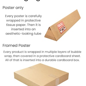 Może przedstawiać: Obraz przedstawiający szczeg&oacute;ły pakowania plakat&oacute;w i plakat&oacute;w w ramkach. Plakaty są owinięte w bibułę i umieszczone w tubie. Plakaty w ramkach są owinięte folią bąbelkową i kartonem, a następnie umieszczone w pudełku. Tekst brzmi "Pakowanie:"