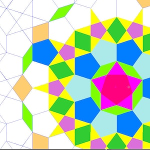 Modelli EPP di pentagoni, triangoli e parallelogrammi per il quilting - PDF stampabili.