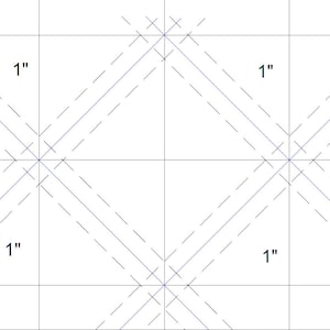 Op de afbeelding: Een diagram dat laat zien hoe je een vierkant kunt verdelen in vier kleinere vierkanten, elk met een afmeting van 1 inch. Het diagram bestaat uit een raster van lijnen, met diagonale lijnen die over de vierkanten worden getekend.