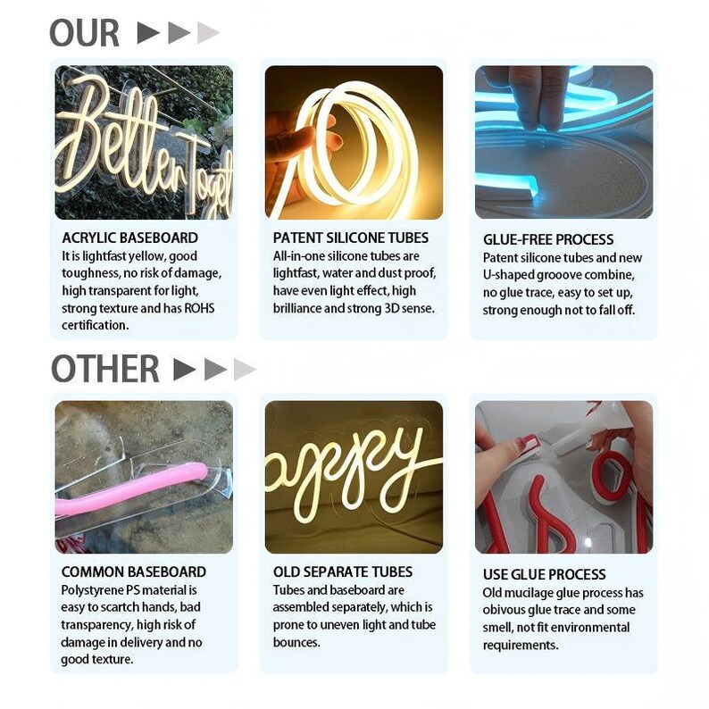 Beer Time Neon Sign Beer Time Decor Beer Lovers Decor Home Bar Decor