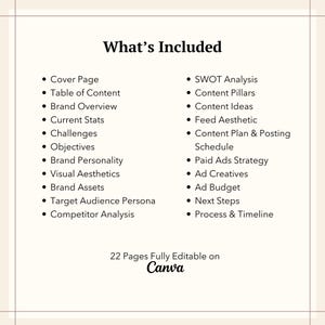 May include: A black and white graphic with the text "What's Included" in a bold font. The graphic lists 22 items included in a social media marketing plan, such as a cover page, table of contents, brand overview, SWOT analysis, content pillars, content ideas, feed aesthetic, content plan and posting schedule, paid ads strategy, ad creatives, ad budget, next steps, and process and timeline. The graphic also states that the plan is fully editable on Canva.