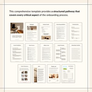 Social Media New Client Onboarding Kit: Editable Social Media Manager ...