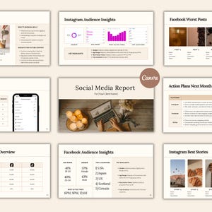 Social Media Report Template: Performance Analytics Dashboard Canva Design (Digital Download)