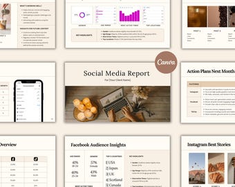 Modello di report sui social media: dashboard di analisi delle prestazioni Canva Design (download digitale)