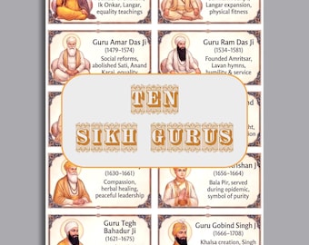 Ten Sikh Gurus Educational Poster • Sikh History Wall Art • Digital Download • A1–A4 JPEG Prints • Sikhism Illustration • Punjabi Decor