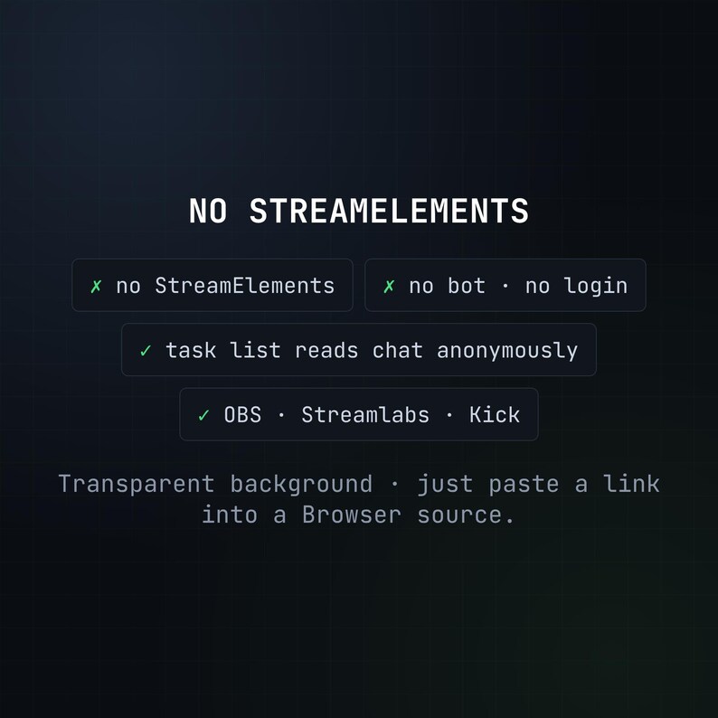 May include: A dark digital graphic with white text reading NO STREAMELEMENTS, followed by boxes with green checkmarks and red x marks. Text includes no StreamElements, no bot, no login, task list reads chat anonymously, OBS, Streamlabs, Kick, and instructions for a transparent background and browser source link.