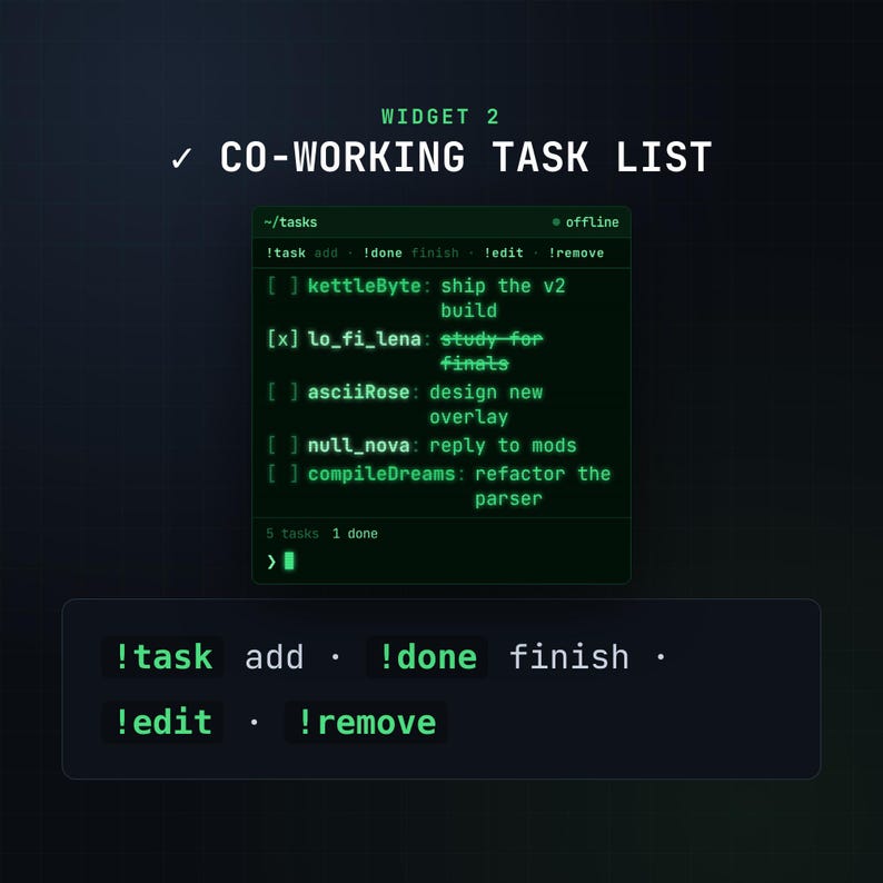 May include: A digital co-working task list widget with a dark background and bright green text. The interface displays a list of tasks with usernames like kettleByte and lo_fi_lena, alongside command options including !task, !done, !edit, and !remove.