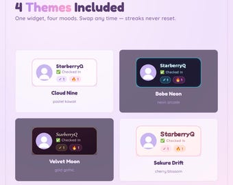 Widget de sequência de check-ins do Twitch | Sobreposição animada de contador de comunidade para OBS e StreamElements | Rastreador de fidelidade | 4 temas kawaii