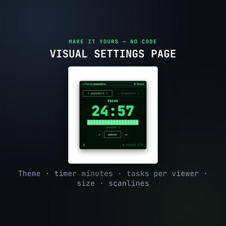 May include: A digital interface display featuring the text MAKE IT YOURS - NO CODE VISUAL SETTINGS PAGE. The central element is a dark green timer showing 24:57 with a pause button, session 1 indicator, and round 1/4 text. Below are the words Theme, timer minutes, tasks per viewer, size, and scanlines.