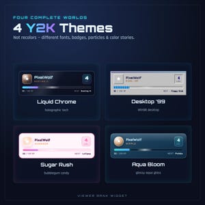 May include: A digital graphic display titled 4 Y2K Themes featuring four distinct viewer rank widget designs: Liquid Chrome, Desktop '99, Sugar Rush, and Aqua Bloom. Each widget shows a PixelWolf username, level 4 badge, progress bar, and unique color schemes including holographic, grey, pink, and blue glass aesthetics.