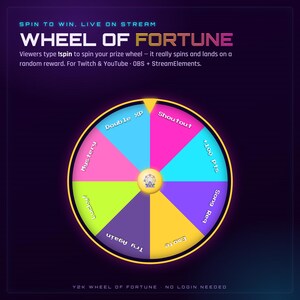 Op de afbeelding: Een digitale prijzenwielafbeelding voor livestreams met de titel WHEEL OF FORTUNE. Het wiel heeft acht kleurrijke segmenten met de labels Double XP, Shoutout, +100 Pts, Song Req, Emote, Try Again, Lucky! en Mystery, met een centraal reuzenrad-icoon.