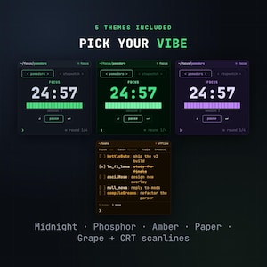 May include: A digital productivity interface featuring five themes including Midnight, Phosphor, Amber, Paper, and Grape with CRT scanlines. The display shows a Pomodoro timer set to 24:57 and a task list with entries like kettleByte, lo_fi_lena, and asciiRose.