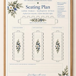 May include: A printed seating plan template on a clipboard titled The Swedish Summer Wedding Series. It features diagrams for a long banquet table and three rectangular tables, decorated with blue and white floral illustrations and text.