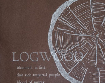 Logwood Dyed Postcard
