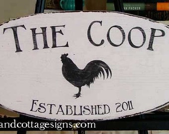 Chicken Coop sign • hand painted • Customized with Established Date • exterior sign