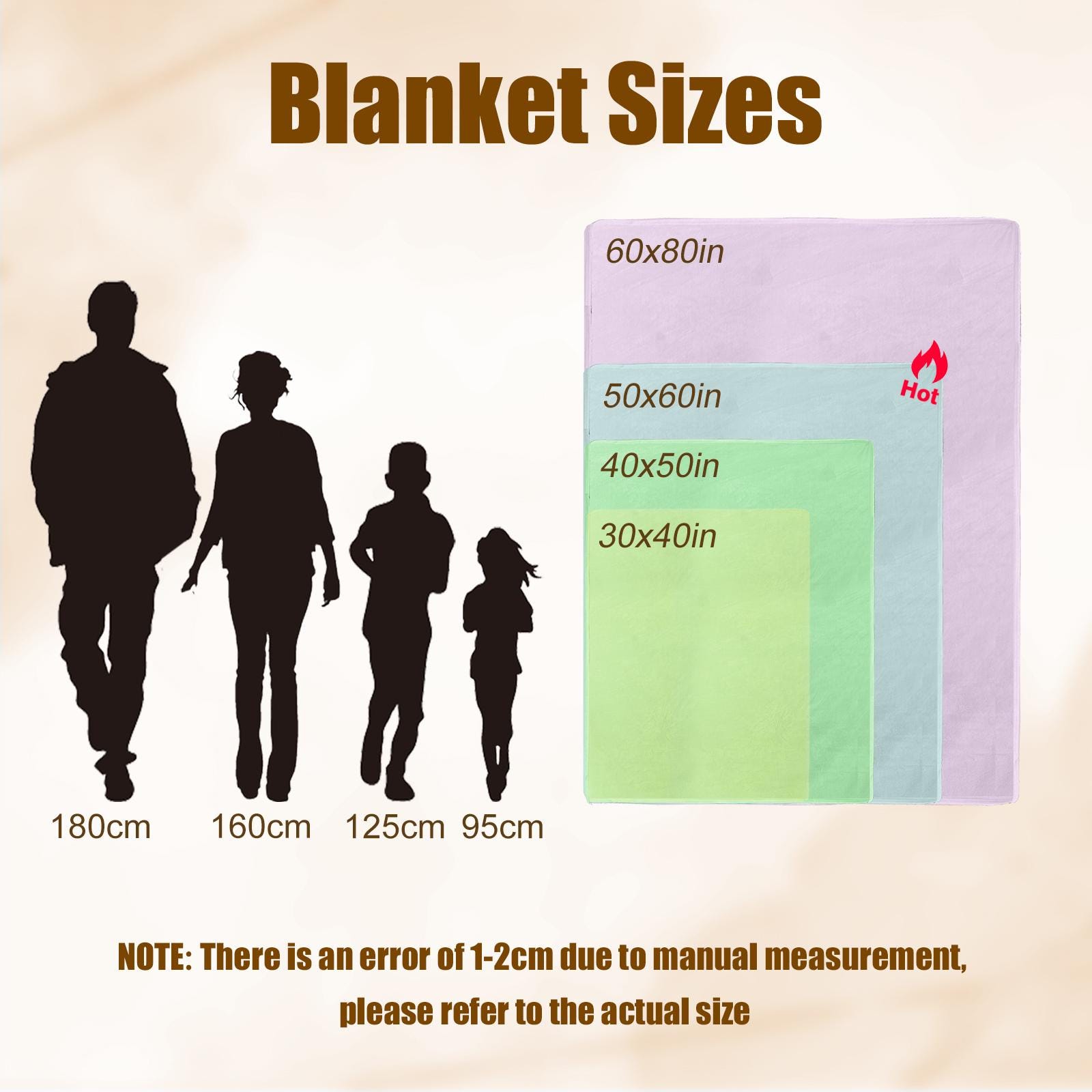 Personalized Grandma Blanket,Custom Floral Throw,Grandkids Name Garden Blanket,Birthday Gift for Mom,Family Names Gift,Christmas Gift