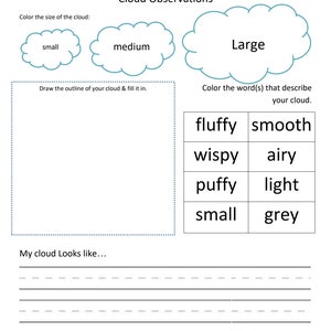 Könnte beinhalten: Ein weißes Arbeitsblatt mit dem Titel "Cloud Observations" mit Aufforderungen zum Ausmalen von Wolkengrößen, zum Zeichnen einer Wolkenkontur und zur Beschreibung von Wolken mit Wörtern wie "fluffy" und "smooth". Das Arbeitsblatt dient zu Bildungszwecken.