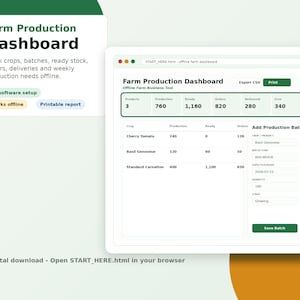 Può includere: Un'interfaccia digitale di dashboard per la produzione agricola visualizzata su uno schermo. La dashboard presenta tabelle di dati per colture come pomodoro ciliegino, basilico genovese e garofano standard, insieme a un modulo di inserimento.