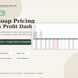 Op de afbeelding: Een digitaal spreadsheet-sjabloon voor het bijhouden van zeeprijzen en winst. De interface bevat een dashboard voor het berekenen van batchkosten, vergoedingen, voorraad en verkopen. Compatibel met Excel en Google Sheets, met datatabellen.