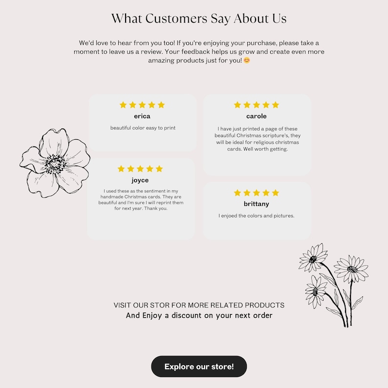Op de afbeelding: Een webpagina met klantbeoordelingen met sterrenbeoordelingen en getuigenissen. De pagina bevat bloemenillustraties en de tekst "What Customers Say About Us". Het moedigt klanten aan om beoordelingen achter te laten en de winkel te bezoeken.