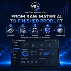 MG Finance ERP – Stock Production Management & Accounting Software