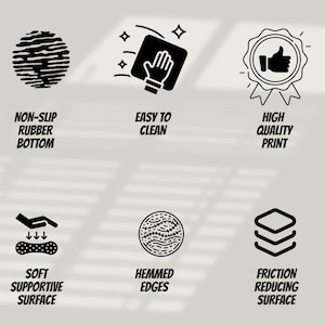 May include: A graphic with icons and text describing product features. The text includes "Non-slip rubber bottom", "Easy to clean", "High quality print", "Soft supportive surface", "Hemmed edges", and "Friction reducing surface".