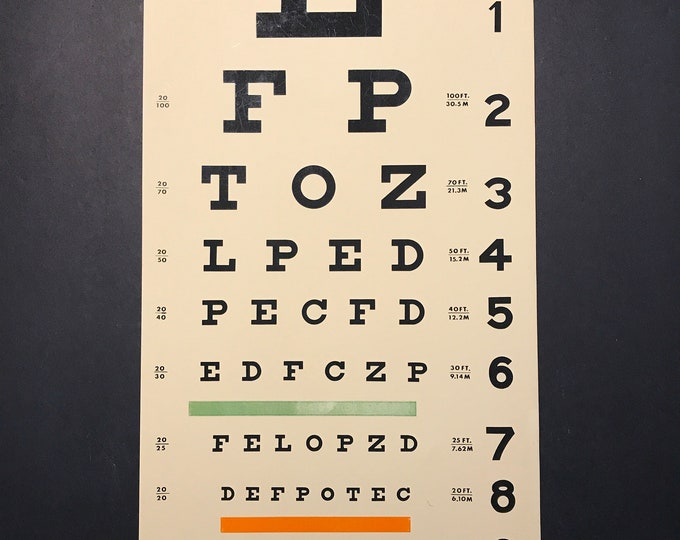 Vintage Eye Chart for Wall Decor - Etsy