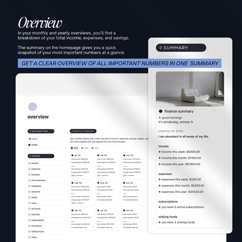 Notion Financial Planner Template: Personal Finance and Monthly Budget ...