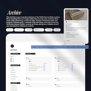 Second Brain Notion Template 2026: Productivity Planner, ADHD Digital Planner, PARA Method