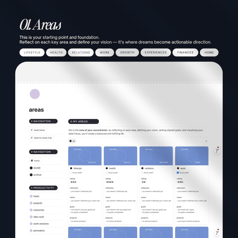 Second Brain Notion Template 2026: Productivity Planner, ADHD Digital Planner, PARA Method