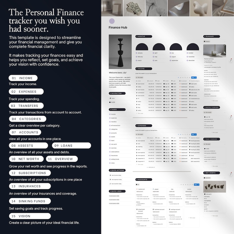Notion Financial Planner Template: Personal Finance and Monthly Budget ...