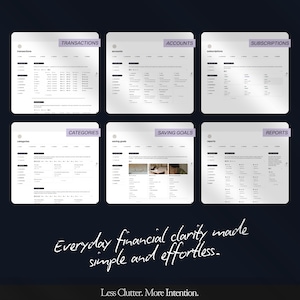 Glow-Up planner, Life planner Notion, Aesthetic Notion template, All-in-one life dashboard including Glow-Up challenge