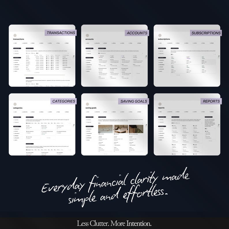 Glow-Up planner, Life planner Notion, Aesthetic Notion template, All-in-one life dashboard including Glow-Up challenge