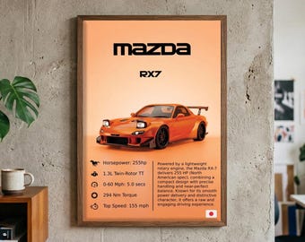 Mazda RX-7 Poster | RX-7 Wall Art | JDM Sports Car Print | Digital Download